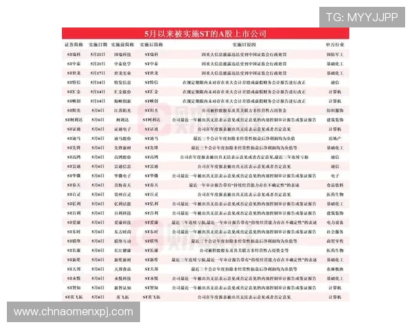澳门利宝真人平台如何保障玩家资金安全与隐私保护措施